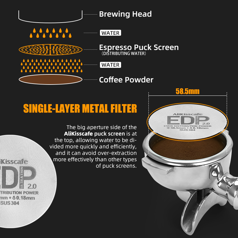 AliKisscafe Espresso Puck Scre - огляд і ціна Coffee Equipment Holder
