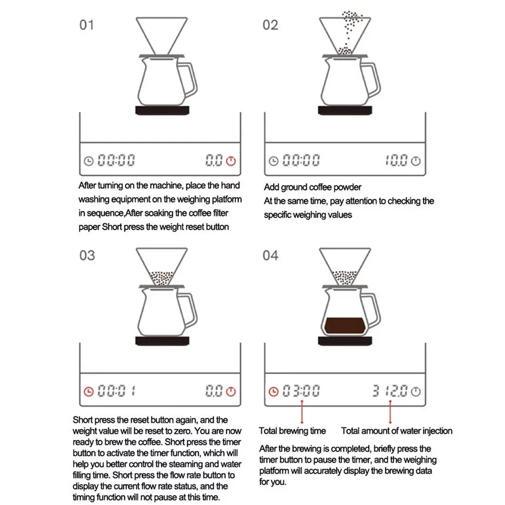 Digital Coffee Scale with Time - огляд і ціна Scale Drip Timer