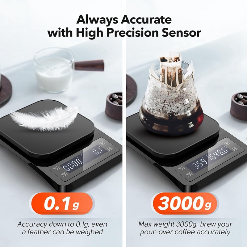 ABXF-1 Piece Digital Coffee Sc - огляд і ціна Scale Drip Timer