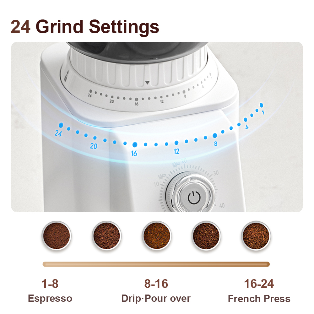 Couplux Coffee Grinder, Coffee - огляд і ціна Coffee Extraction Equipment
