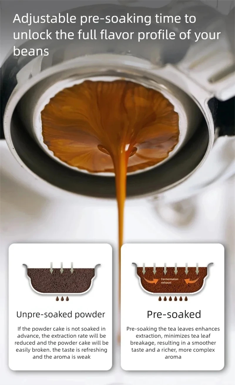 E101 58mm Espresso Machine wit - огляд і ціна Pressure Gauge Espresso