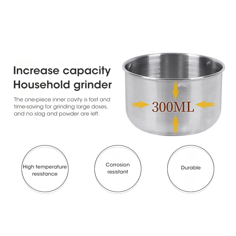 Mini Electric Grinder 300ml Ul - огляд і ціна Coffee Extraction Equipment