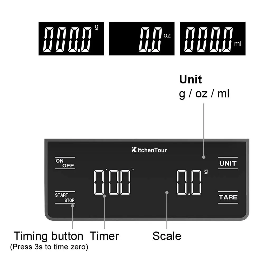 Kitchen Tools Coffee Scale wit - огляд і ціна Scale Drip Timer